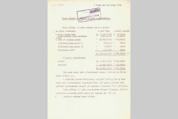 Zlato uložené v cizině a v depotu u Říšské banky (1945)